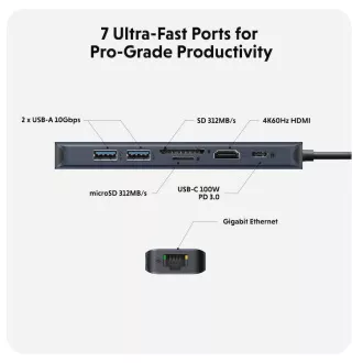 Hyper® EcoSmart™ Gen2 USB-C 7-u-1 hub 100W PD prolazni Hyper® EcoSmart™ Gen2 USB-C 7-u-1 hub 100W PD prolazni