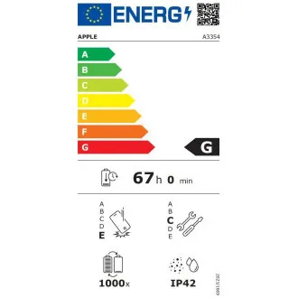 Apple iPad 11. generacije 11'' Wi-Fi 128 GB - ružičasti