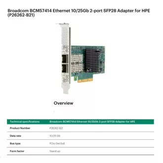 Broadcom BCM57414 Ethernet 10/25Gb 2-portni SFP28 adapter