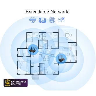 ASUS RT-AX52 (AX1800) usmjerivač, dvopojasni WiFi 6, proširivi usmjerivač ASUS RT-AX52 (AX1800) usmjerivač, dvopojasni WiFi 6, proširivi usmjerivač