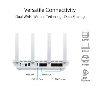 Dvopojasni WiFi 6 sustav ASUS ExpertWiFi EBR63 AX3000