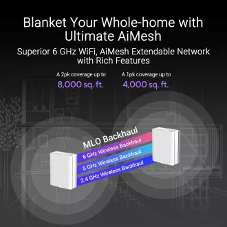 ASUS ZenWifi BQ16 2-pack, WiFi7 Extendable Router, AiMesh, 2x WAN/LAN, 3x LAN, 1x USB 3.0