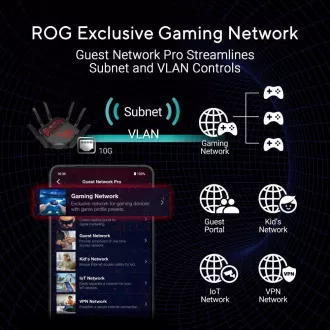 ASUS Gaming Router ROG Rapture GT-BE19000, 3-pojasni WiFi7 Router, 2x WAN, 4x LAN, AiMesh ASUS Gaming Router ROG Rapture GT-BE19000, 3-pojasni WiFi7 Router, 2x WAN, 4x LAN, AiMesh