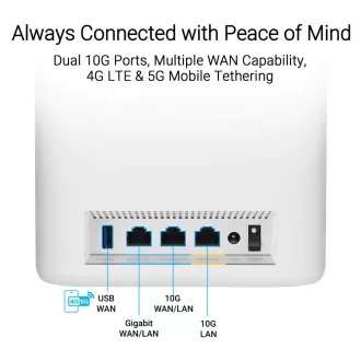 ASUS ZenWifi BT10 2-pack, WiFi7 Extendable Router, AiMesh, 2x WAN/LAN, 1x LAN, 1x 3.0