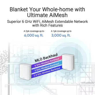 ASUS ZenWifi BT10 1 paket, WiFi7 proširivi usmjerivač, AiMesh, 2x WAN/LAN, 1x LAN, 1x 3.0