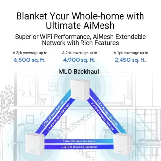 ASUS ZenWifi BD4 1-pack, WiFi7 Extendable Router, AiMesh, 2x WAN/LAN