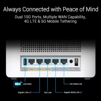 ASUS ZenWifi BQ16 paket od 3, WiFi7 proširivi ruter, AiMesh, 2x WAN/LAN, 3x LAN, 1x USB 3.0