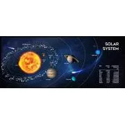 GEMBIRD Solar System platnena podloga za miša, gaming, 350 x 900