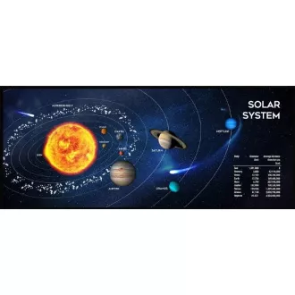 GEMBIRD Solar System platnena podloga za miša, gaming, 350 x 900 GEMBIRD Solar System platnena podloga za miša, gaming, 350 x 900