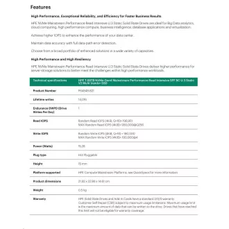 HPE 7,68 TB NVMe Gen4 Mainstream Performance Read Intensive SFF BC U.3 Static V2 Multi Vendor SSD (6200/3870 MBis)