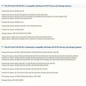 HPE 3,84 TB SATA 6G Read Intensive SFF 2,5" SC 3-godišnja težina više dobavljača SSD P18428-B21 OBNOVA