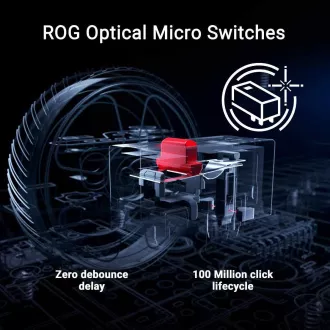 ASUS miš ROG Keris II Ace, bežični gaming miš, crni