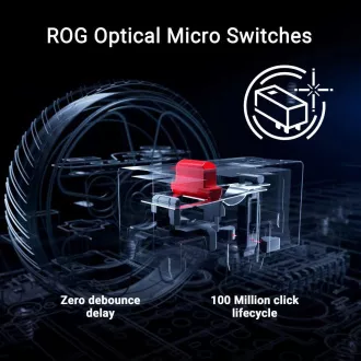 ASUS miš ROG Keris II Ace, bežični gaming miš, bijeli