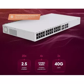 MikroTik Cloud Router Switch CRS326-4C+20G+2Q+RM