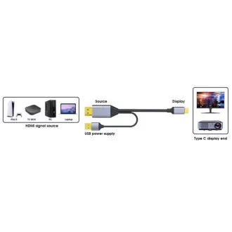 PREMIUMCORD adapter HDMI 2.0 na USB-C, 4K@60Hz, 2m PREMIUMCORD adapter HDMI 2.0 na USB-C, 4K@60Hz, 2m