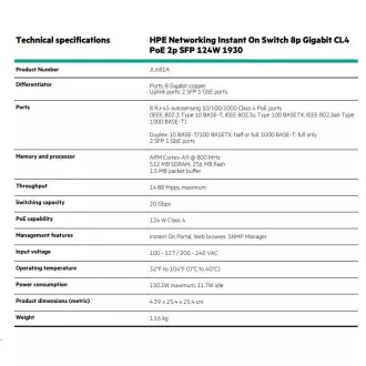 HPE Networking Instant On Switch 8p Gigabit CL4 PoE 2p SFP 124W 1930 (JL681)