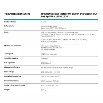 HPE Networking Instant On Switch 24p Gigabit CL4 PoE 4p SFP+ 195W 1930 (JL683B) HPE Networking Instant On Switch 24p Gigabit CL4 PoE 4p SFP+ 195W 1930 (JL683B)
