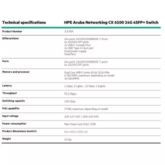 HPE Aruba Networking CX 6100 24G 4SFP+ prekidač JL678A OBNOVI
