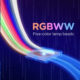 Govee Strip Light 2 Za produžnu traku od 1m