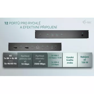 i-tec univerzalna priključna stanica s 5x 4K zaslonom, isporuka snage 100 W