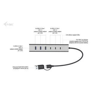 i-tec USB-C/USB-A metalni HUB za punjenje sa 7 priključaka (3x USB-C, 4x USB-A)