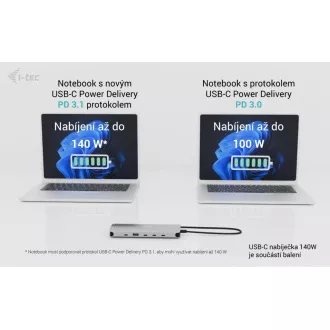 i-tec USB-C metalni Nano 3x Display Dock, 2x HDMI 1x USB-C video, PD 140W + univerzalni punjač 140W
