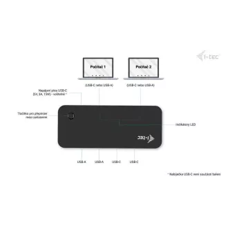i-tec Univerzalni KVM HUB 2x USB-C + 2x USB-A 3.0 priključak