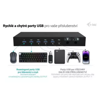 i-tec USB-C KVM priključna stanica za 3 hosta, dvostruki zaslon, napajanje 1x 92W/2x 65W