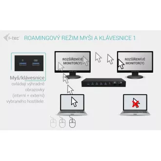 i-tec USB-C KVM priključna stanica za 3 hosta, dvostruki zaslon, napajanje 1x 92W/2x 65W