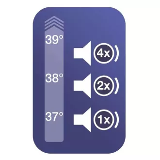 Braun IRT 3030 ThermoScan 3 dječji toplomjer, beskontaktni, infracrveni, u uhu Braun IRT 3030 ThermoScan 3 dječji toplomjer, beskontaktni, infracrveni, u uhu