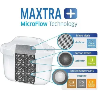 Brita Pack 6 MAXTRA za PO 2024, 6 komada, filter za vodu, za jednokratnu upotrebu Brita Pack 6 MAXTRA za PO 2024, 6 komada, filter za vodu, za jednokratnu upotrebu