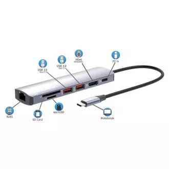 MANHATTAN USB-C 7-u-1 priključna stanica, 1xHDMI, 1xUSB-C, 2xUSB, 1xRJ45, čitač SD kartica, siva