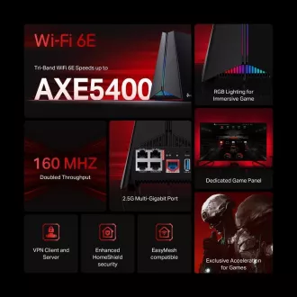 TP-Link Archer GXE75 EasyMesh WiFi6E ruter (AXE5400, 2.4GHz/5GHz/6GHz, 1x2, 5GbELAN/WAN, 1xGbELAN/WAN, 3xGbELAN, 1xUSB3.0)