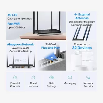 MERCUSYS MB115-4G WiFi4 ruter (N300, 4G LTE, 2.4GHz, 1x100Mb/s LAN/WAN, 3x100Mb/s LAN, 1xnanoSIM)