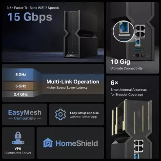 TP-Link Archer BE700 EasyMesh WiFi7 ruter (BE15000, 2.4GHz/5GHz/6GHz, 1x10GbEWAN, 1x2, 5GbELAN, 3xGbELAN, 1xUSB3.0)