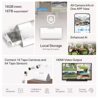 TP-Link Tapo H500 WiFi pametni IoT hub - HomeBase (2.4GHz/5GHz, 1xHDMI, 1x2.5"SATA, 1x100Mb/s, 1xUSB, 1xUSB-C)