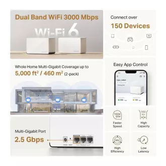 MERCUSYS Halo H85X (pakiranje od 2) WiFi6 Mesh (AX3000, 2.4GHz/5GHz, 1x2, 5GbELAN/WAN, 2xGbELAN/WAN)