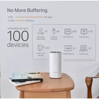 TP-Link Deco P9 (3 paketa) Powerline WiFi5 Mesh (AC1200+AV1000, 2,4 GHz/5 GHz, 2xGbELAN/WAN)