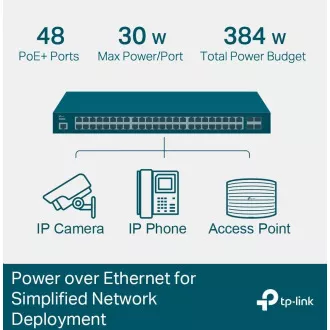 TP-Link OMADA JetStream preklopnik TL-SG3452P (48xGbE, 4xSFP, 48x PoE+, 384W, 2xkonzola) TP-Link OMADA JetStream preklopnik TL-SG3452P (48xGbE, 4xSFP, 48x PoE+, 384W, 2xkonzola)
