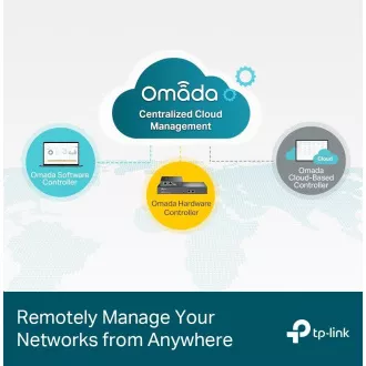 TP-Link OMADA JetStream preklopnik TL-SG3452P (48xGbE, 4xSFP, 48x PoE+, 384W, 2xkonzola) TP-Link OMADA JetStream preklopnik TL-SG3452P (48xGbE, 4xSFP, 48x PoE+, 384W, 2xkonzola)