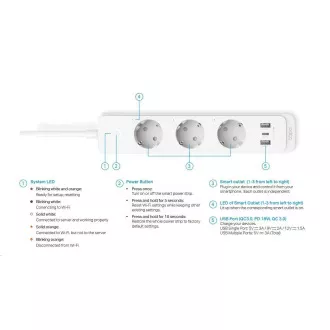TP-Link Tapo P300(EU) pametni WiFi produžni kabel (3x230V, 2xUSB-A, 1xUSB-C, 2300W, 10A, 2,4 GHz, BT)