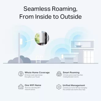 TP-Link Deco X50-Outdoor (1 paket) WiFi6 Mesh (AX3000, 2,4GHz/5GHz, 2xGbELAN/WAN) TP-Link Deco X50-Outdoor (1 paket) WiFi6 Mesh (AX3000, 2,4GHz/5GHz, 2xGbELAN/WAN)
