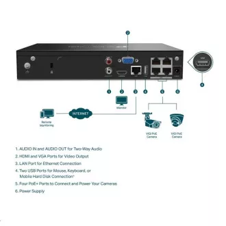 TP-Link VIGI NVR1004H-4P, video rekorder, 4 kanala, 4xPoE, 1xSATA, 1x100Mb/s LAN, 2xUSB2.0, 1xHDMI, 1xVGA