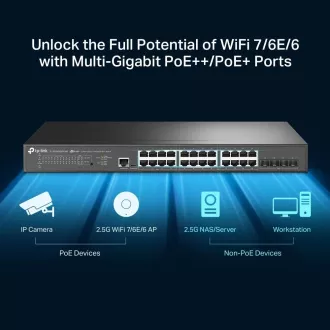 TP-Link OMADA JetStream preklopnik TL-SG3428XPP-M2 (24x2, 5GbE, 4xSFP+, 16xPoE+, 8xPoE++, 16xPoE+, 500W) TP-Link OMADA JetStream preklopnik TL-SG3428XPP-M2 (24x2, 5GbE, 4xSFP+, 16xPoE+, 8xPoE++, 16xPoE+, 500W)