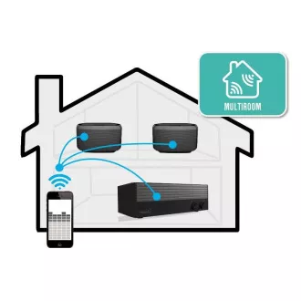 Orava PEGASUS 1 zvučnik, 22,5 W, subwoofer, WiFi, Bluetooth, AUX ulaz, Multiroom sustav, crni Orava PEGASUS 1 zvučnik, 22,5 W, subwoofer, WiFi, Bluetooth, AUX ulaz, Multiroom sustav, crni
