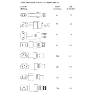 PremiumCord mrežni kabel 230V na magnetofon 3m