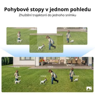 REOLINK sigurnosna kamera Duo serije P750, Duo 3 PoE, 4MP