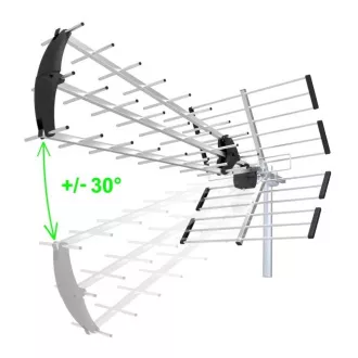 EVOLVEO Flexi 2, pasivna vanjska DAB+/DVB-T2 antena, LTE filter, 4G, 5G EVOLVEO Flexi 2, pasivna vanjska DAB+/DVB-T2 antena, LTE filter, 4G, 5G