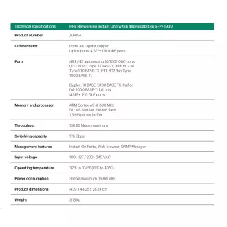 HPE Networking Instant On Switch 48p Gigabit 4p SFP+ bez ventilatora 1930 JL685A HPE Networking Instant On Switch 48p Gigabit 4p SFP+ bez ventilatora 1930 JL685A