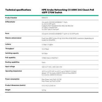 HPE Aruba Networking CX 6000 24G Class4 PoE 4SFP 370W prekidač OBNOVI R8N87A